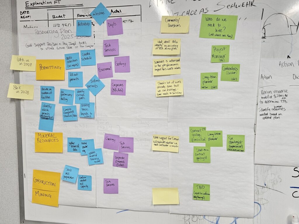 onward-business-mechanics-kaizen-events